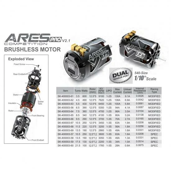 SkyRC ARES V2.1 Spec Motor 17.5T 4 SkyRC ARES V2.1 Spec Motor 17.5T - Image 2