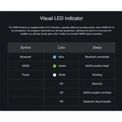 SkyRC SKY RC GNSS Performance Analyzer / Speed Meter -SkyRC Sales Shop SCH SK 500023 7